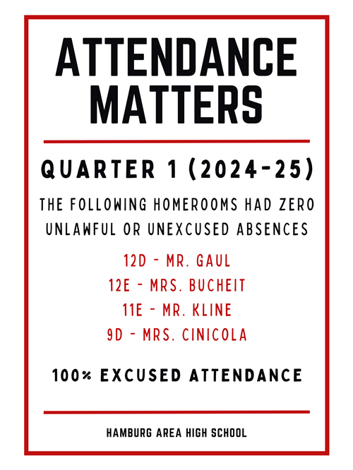 Quarter 1 Attendance Homerooms